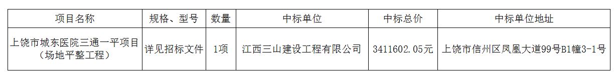 江西旭正投資咨詢有限公司關(guān)于上饒市城東醫(yī)院三通一平項(xiàng)目（場地平整工程）[招標(biāo)編號(hào)：JXXZCG-2019-003#]公開招標(biāo)采購中標(biāo)公告